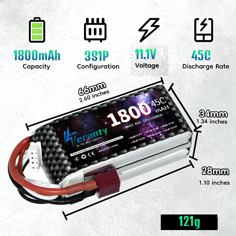 TERANTY 2S 3S 4S 1800mAh Lipo  – Rc Hobby Truck recenzja i cena