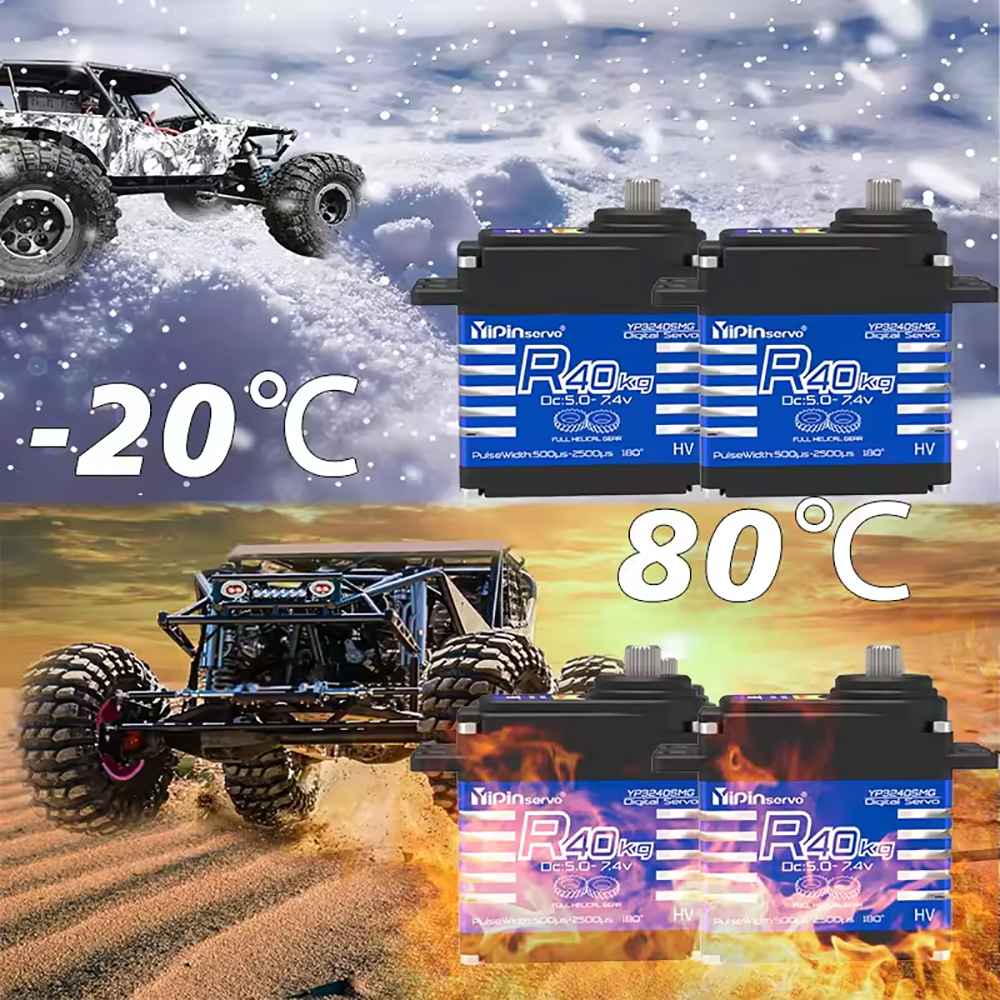 1/2pcs 40KG Digital Servos Mot – Rc Hobby Truck recenzja i cena