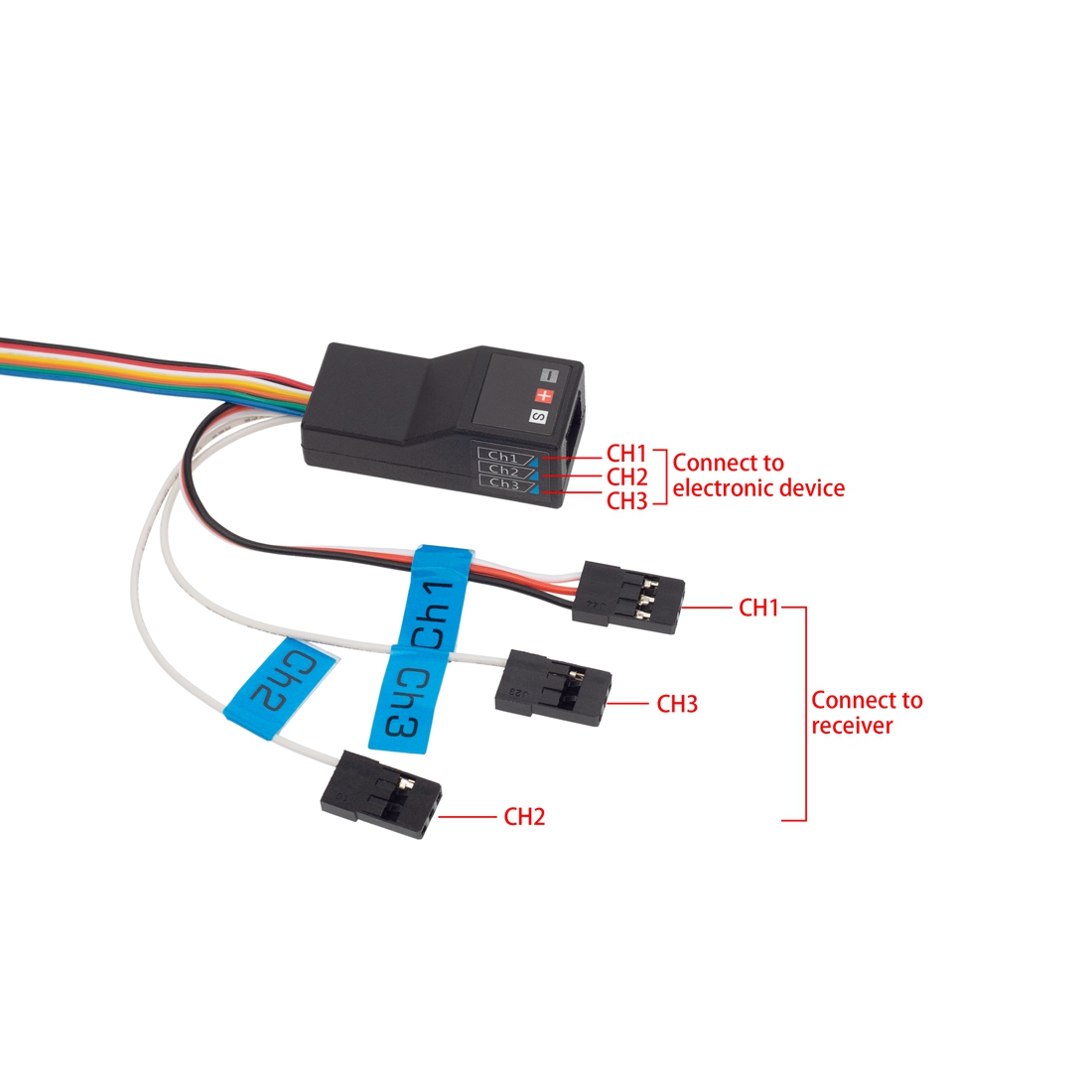 LED Light System Front & Rear  – Led Light Kit Rc recenzja i cena