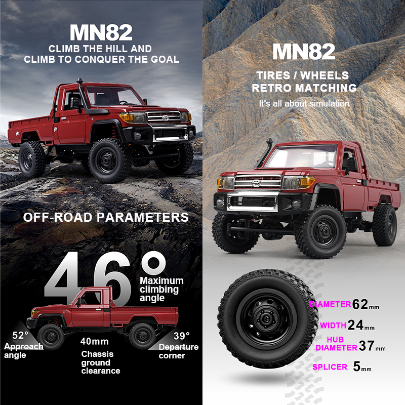 ZWN MN82 1:12 Retro Rc Car Wit – Led Light Kit Rc recenzja i cena