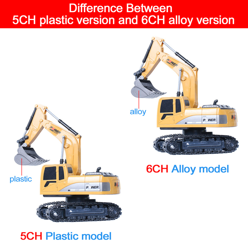 RC Excavator 2.4Ghz 6 Channel  – Rc Hobby Excavator recenzja i cena