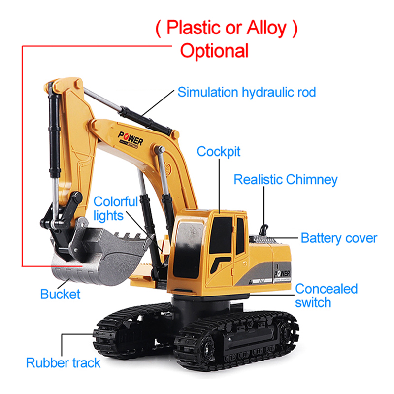 RC Excavator 2.4Ghz 6 Channel  – Rc Hobby Excavator recenzja i cena